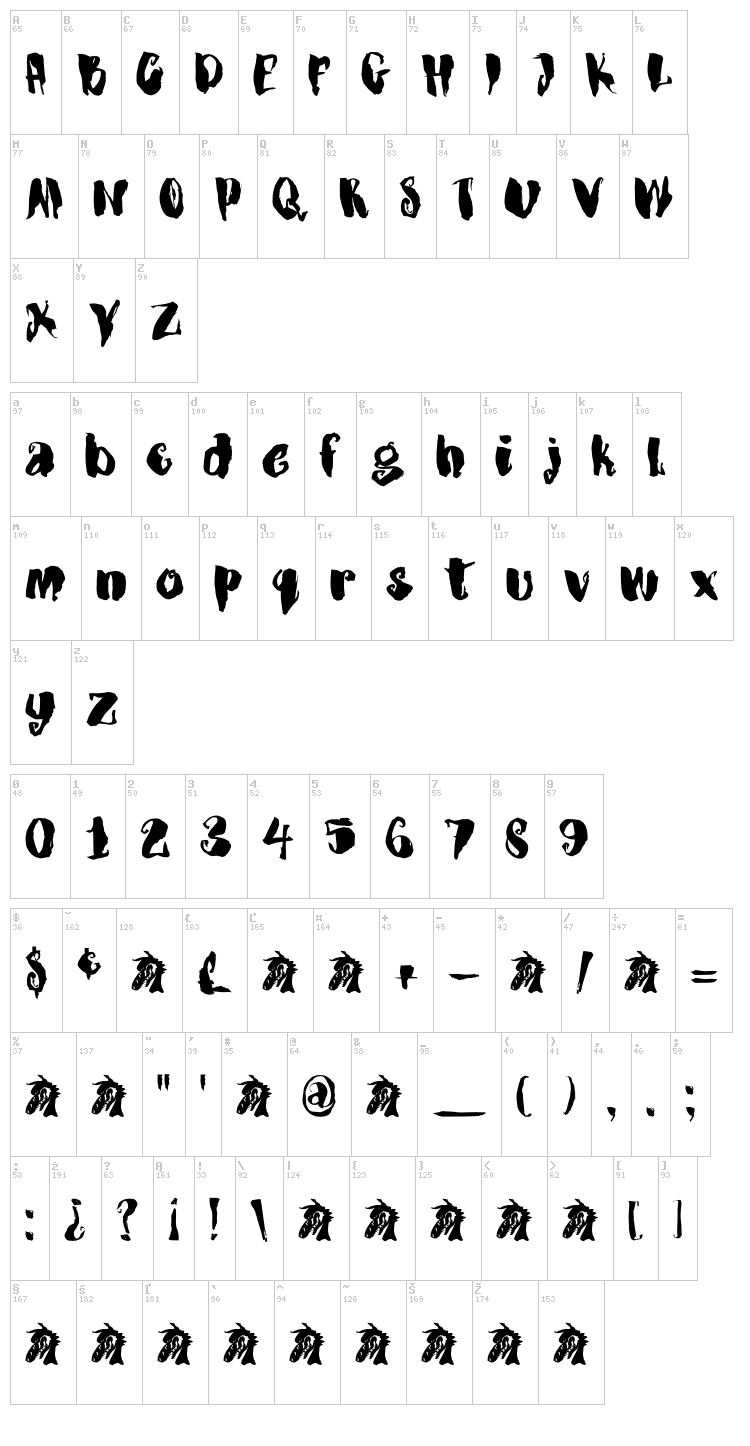 DK Dragonblood font map